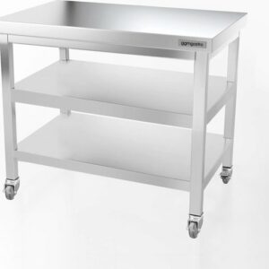 Set wielen voor werktafels | GGM Gastro review en ervaring